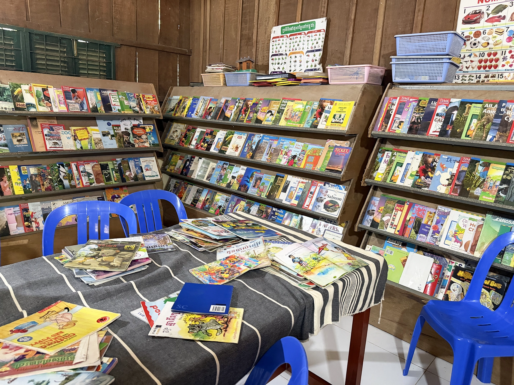 Cambodia: Visiting the Hope for Happiness School in Prey Theat, Takeo